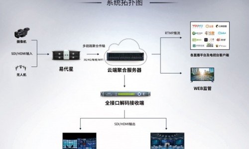 长期吃中药有什么副作用-专业长期吃中药有什么副作用和危害平台-长期吃中药会伤肝吗